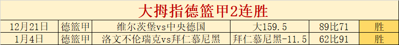 北京举办国,际盛宴,冬奥场馆冰,大发彩票官网,dafa大发彩票官网,大发彩票官网在线娱乐平台