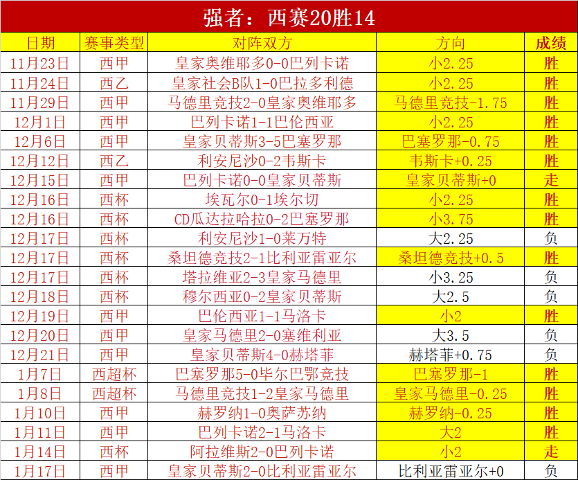 意甲第,米兰,那不勒斯,大发彩票官网,dafa大发彩票官网,大发彩票官网在线娱乐平台