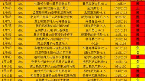 丁俊晖、奥沙利文因健康原因遗憾告别赛事——九派新闻资讯