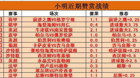 东盟荣耀战昨日奏凯歌，今夜联合主场能否力克深盘豪夺冠冕？