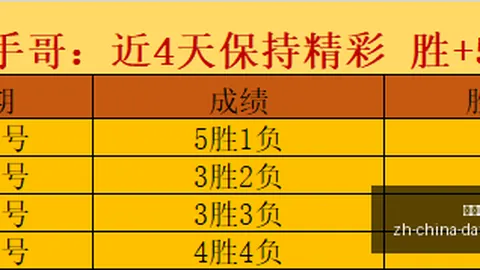 战报大发彩票开奖：10胜8负对决，节奏战女武神策略解析大
