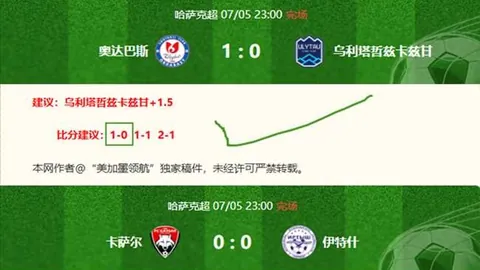 2026赛季焦点广东队行使续约特权，上海引援受阻，范子铭北京留步